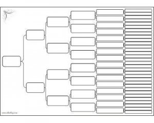 Árbol de Antepasados de 6 Generaciones