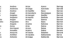 listado de apellidos