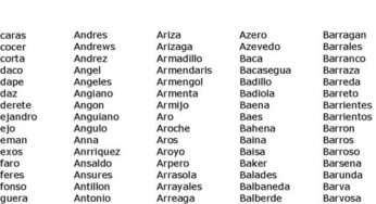Los orígenes de los apellidos
