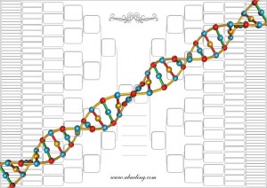 ADN y árbol genealógico