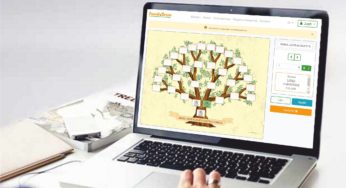 Cómo crear un árbol genealógico atractivo para enmarcar y colgar