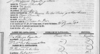 ¿Quieres saber si tu apellido siempre ha sido igual?