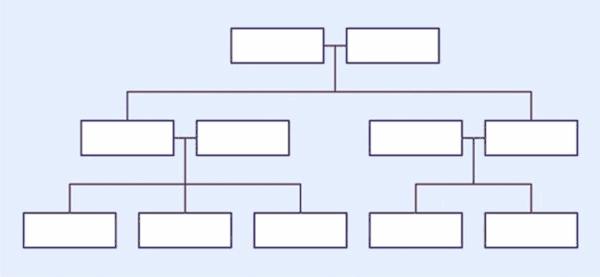 Árbol genealógico para pensar - Dificultad Fácil