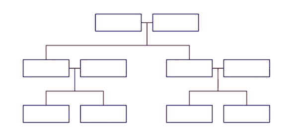 Árbol genealógico para pensar - Dificultad Media