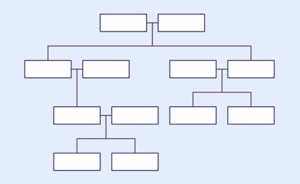 Árbol genealógico para pensar - Dificultad Difícil