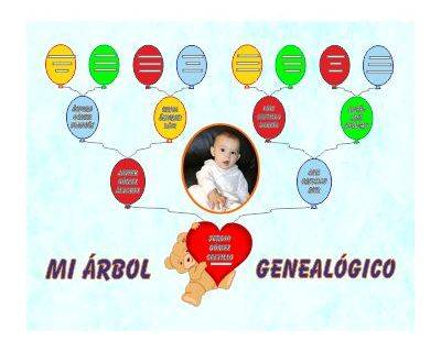 Children's family tree Linear design