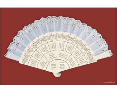 Ancestors Family tree Circular shape design