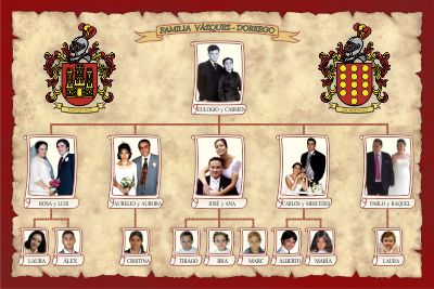 Mixed family tree Linear design