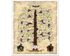 Descendants family tree Tree-shaped design