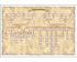 Mixed family tree Linear design