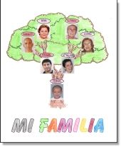 Plantilla de árbol genealógico para niños