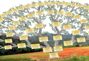 árbol genealógico con paisaje de fondo