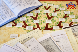 resultado de la investigación genealógica de antepasados