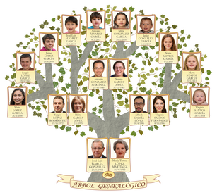family tree design customized with family photos