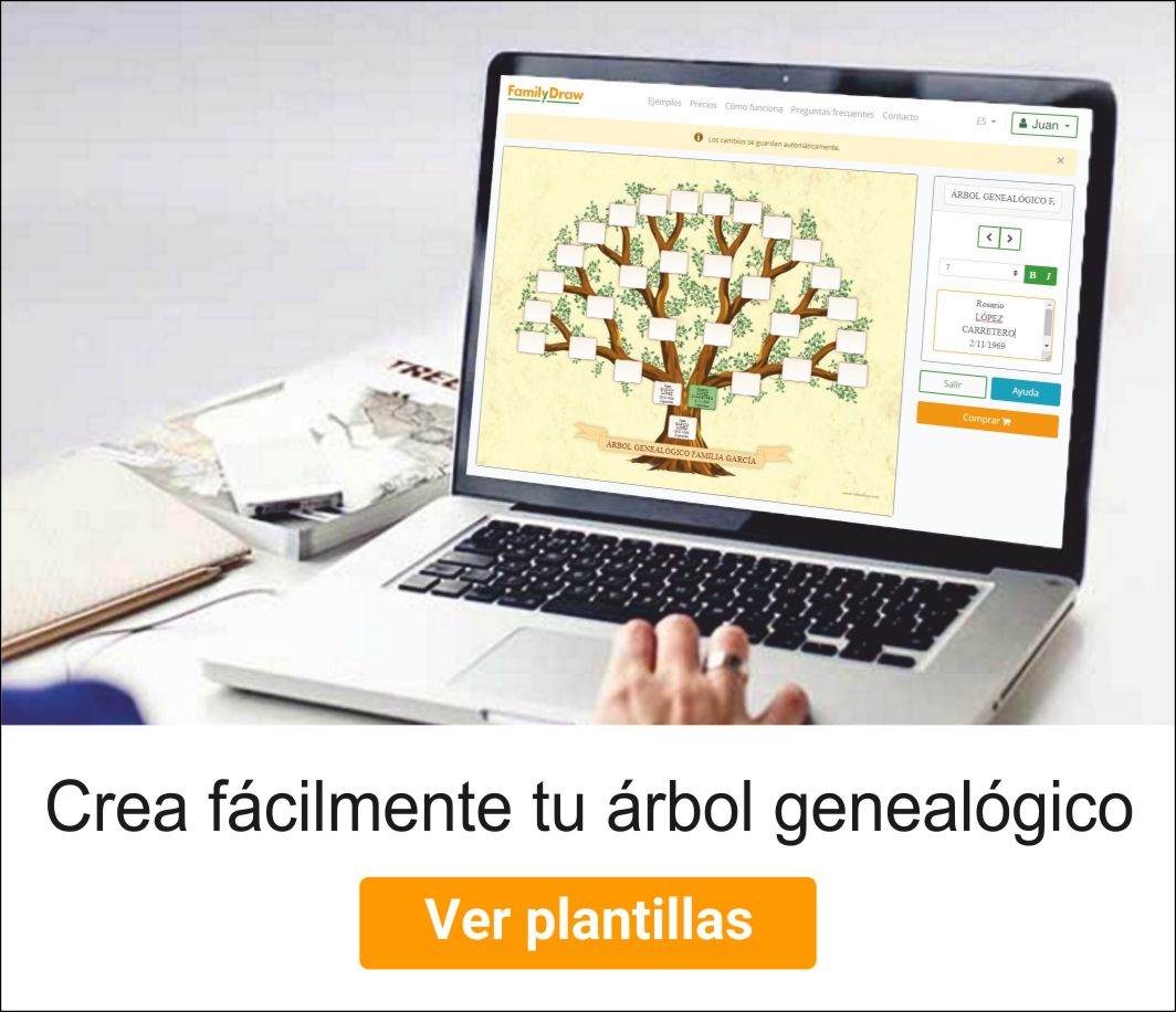 crear árbol genealógico con las plantillas de FamilyDraw